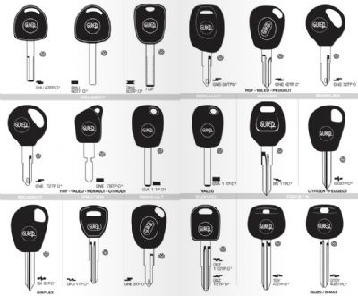 Sarıyer Oto Anahtarcı